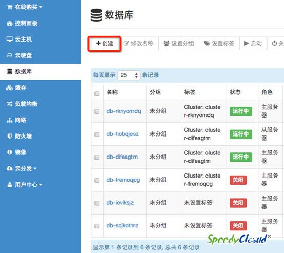 MongoDB—SpeedyCloud云数据库服务新成员