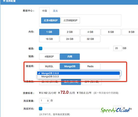 MongoDB—SpeedyCloud云数据库服务新成员