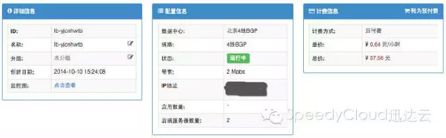 SpeedyCloud 负载均衡上线