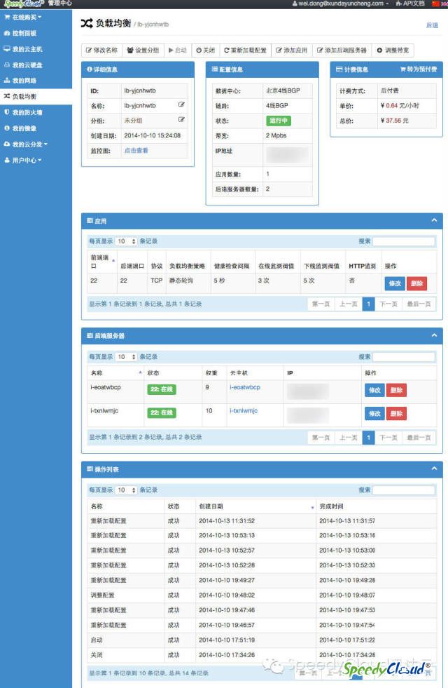SpeedyCloud 负载均衡上线