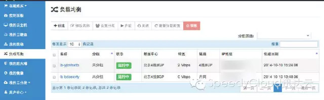 SpeedyCloud 负载均衡上线