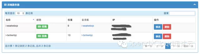 SpeedyCloud 负载均衡上线