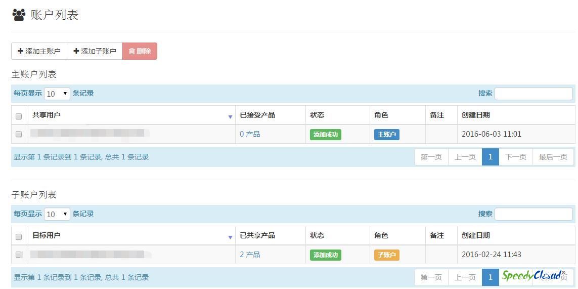 SpeedyCloud迅达云账户共享功能指南