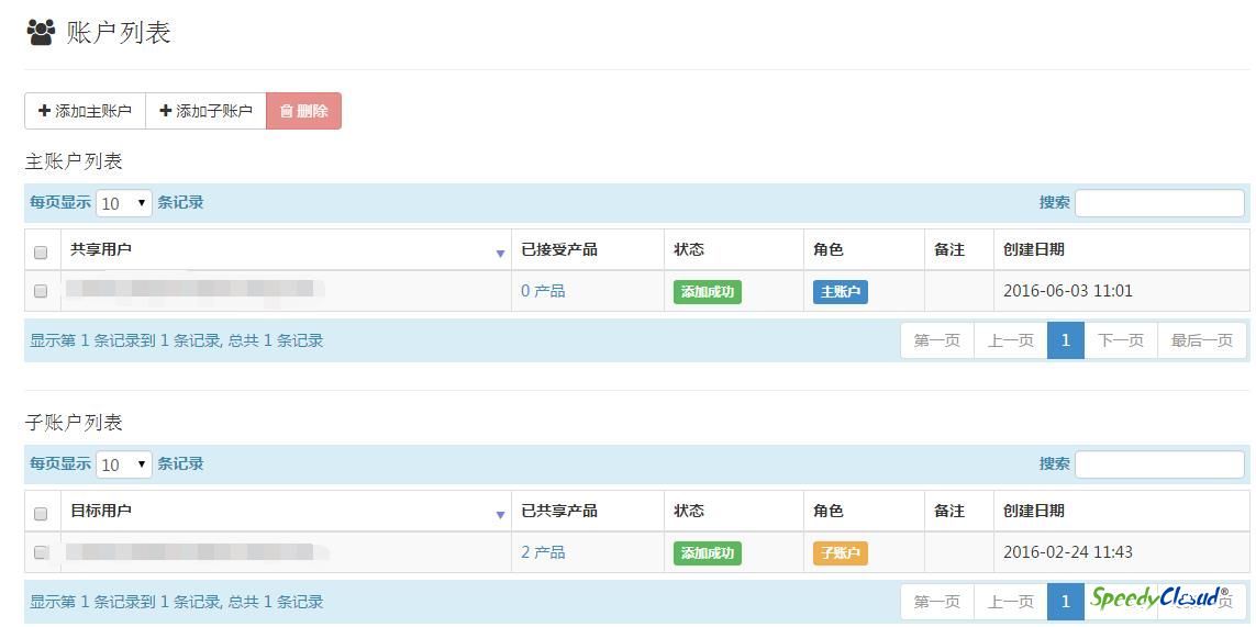 SpeedyCloud迅达云账户共享功能指南