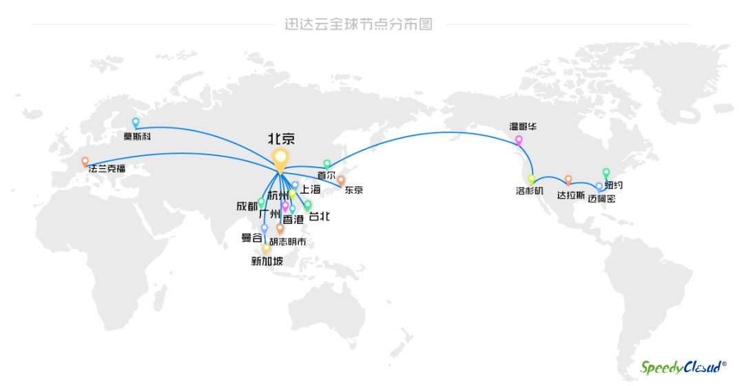 Cloud Expo Asia,出海从迅达云开始